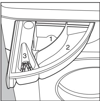 HOTPOINT AB 40 - Voyant hublot bloqué - 2