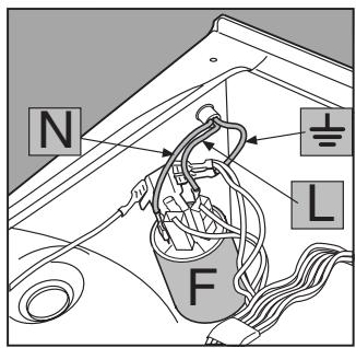 HOTPOINT AB 40 - Comment changer le cable d'alimentation - 2