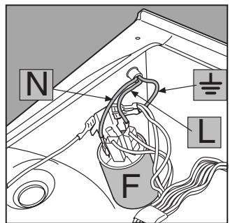 HOTPOINT AB 40 - How to change the power supply cable - 2