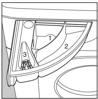 HOTPOINT AB 40 - El secreto del deposito de detergente - 1