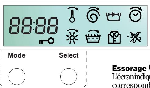 HOTPOINT ALD 140 - Legende programmes - 2
