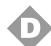 HOTPOINT ALD 140 - Start/Reset - 1