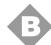 HOTPOINT ALD 140 - Bouton programmes - 1