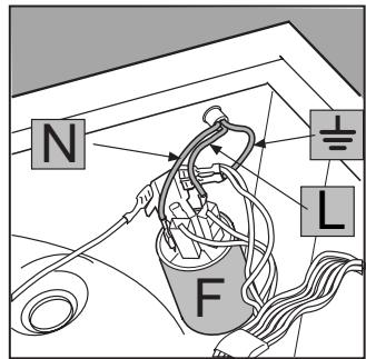 HOTPOINT ALD 140 - How to change the power supply cable - 2
