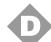 HOTPOINT ALD 140 - Start/Reset - 1