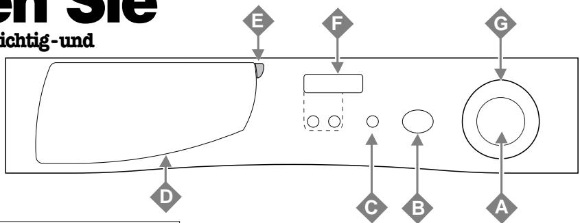 HOTPOINT ALD 140 - Schleudern - 2