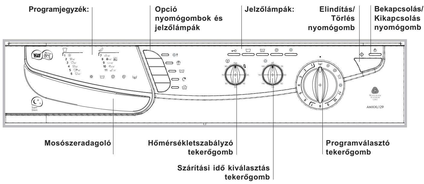 HOTPOINT AMXXL 129 - Vezérlöpult - 1