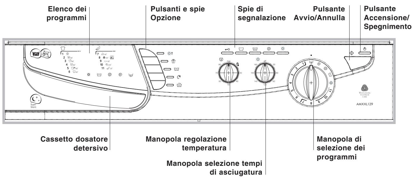 HOTPOINT AMXXL 129 - Pannello comandi - 1