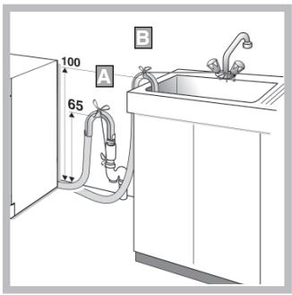 HOTPOINT AMXXL 129 - Raccordement de l'évacuation - 1