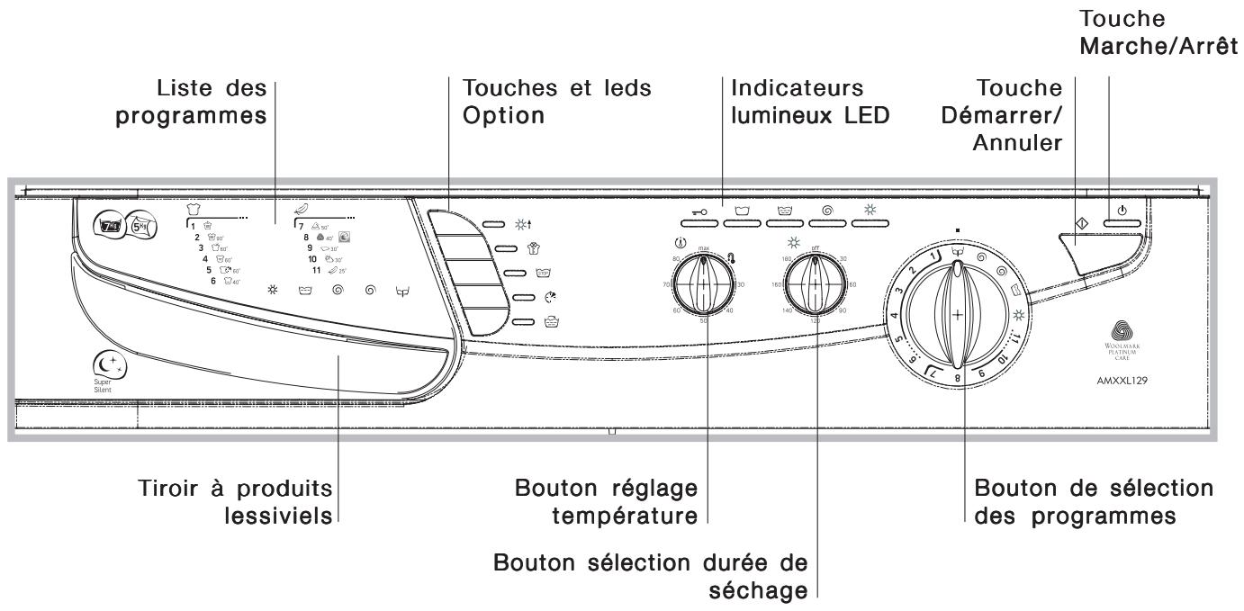 HOTPOINT AMXXL 129 - Tableau de commande - 1