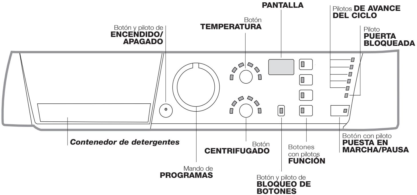 HOTPOINT AR9F 129 - Descripción de la lavadora y comienzo de un programa - 1