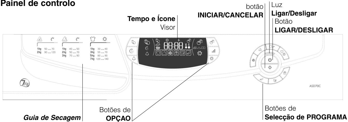 HOTPOINT ASD 70 CX - Antes de iniciar a'utilisation da sua boaquina de secar roupa - 3