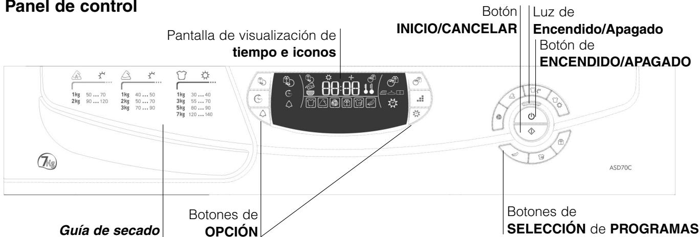 HOTPOINT ASD 70 CX - Antes de empezar a utiliser la secadora - 3