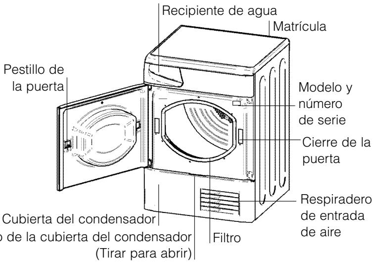 HOTPOINT ASD 70 CX - Antes de empezar a utiliser la secadora - 2