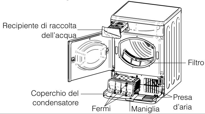 HOTPOINT ASD 70 CX - Controllo del cestello al termine di agli ciclo - 1