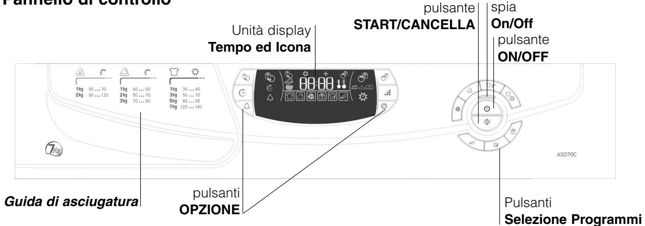 HOTPOINT ASD 70 CX - Informazioni preliminari - 3