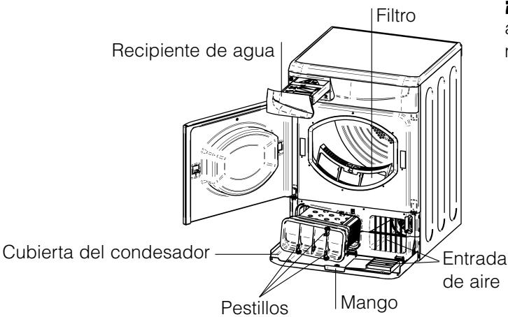 HOTPOINT ASD 70 CX - Comprobar el;tambordesdecadaciclo - 1