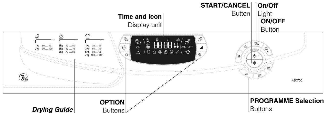 HOTPOINT ASD 70 CX - Before you start using your dryer - 3