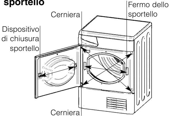 HOTPOINT ASD 70 CX - Assistenza, 24 - 2