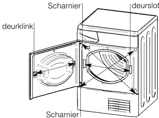 HOTPOINT ASD 70 CX - Problemen oplossen, 83 - 1