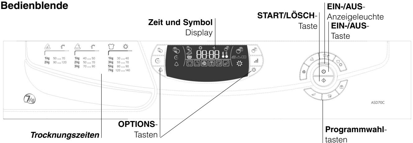 HOTPOINT ASD 70 CX - Vor der Inbetriebsetzung Ihres Wäschetrockners - 3
