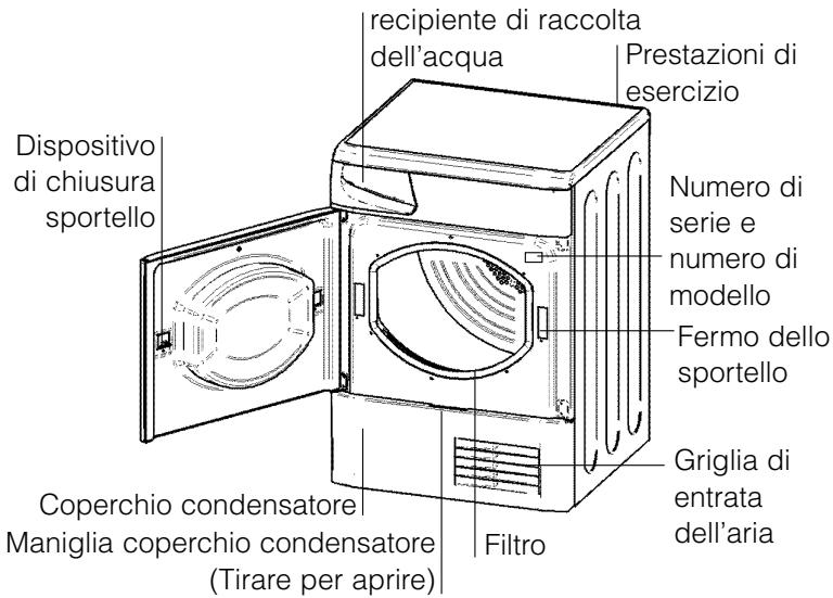 HOTPOINT ASD 70 CX - Informazioni preliminari - 2