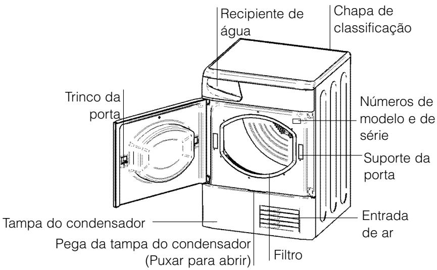 HOTPOINT ASD 70 CX - Antes de iniciar a'utilisation da sua boaquina de secar roupa - 2