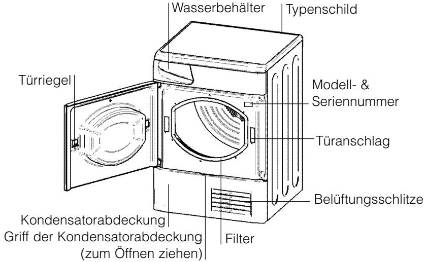 HOTPOINT ASD 70 CX - Vor der Inbetriebsetzung Ihres Wäschetrockners - 2