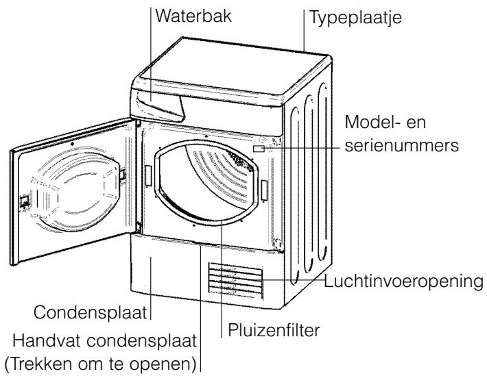 HOTPOINT ASD 79 C - Voor het eerste gebruik - 2