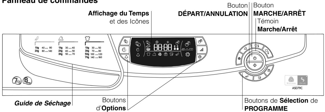 HOTPOINT ASD 79 C - Avant de commencer à utiliser votre séche-linge - 3