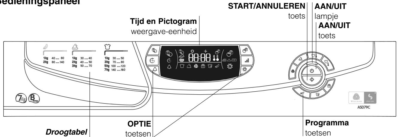HOTPOINT ASD 79 C - Voor het eerste gebruik - 3