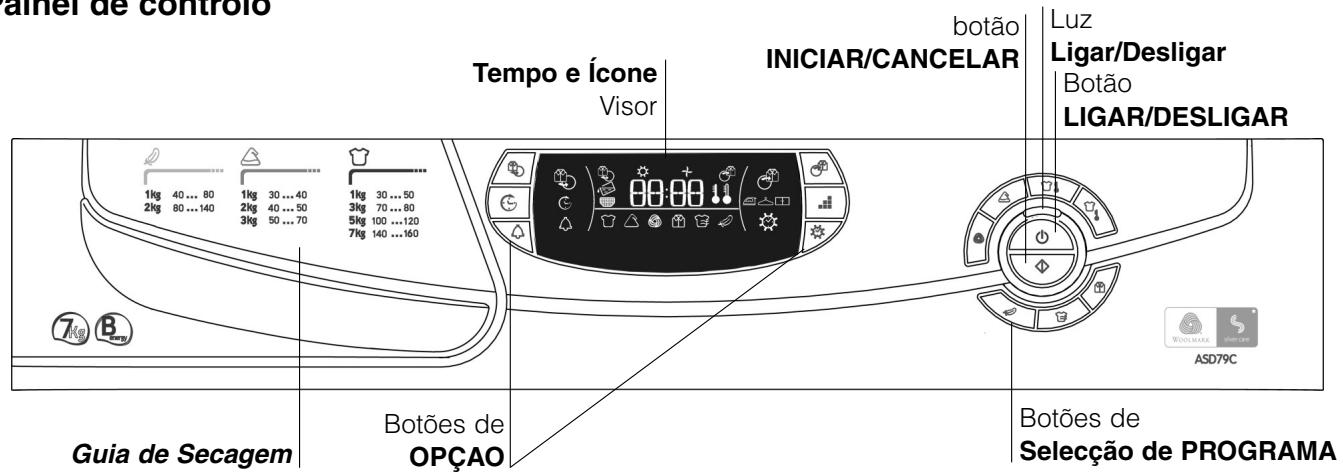 HOTPOINT ASD 79 C - Antes de.iniciar autilização da sua这其中aquina de secar roupa - 3