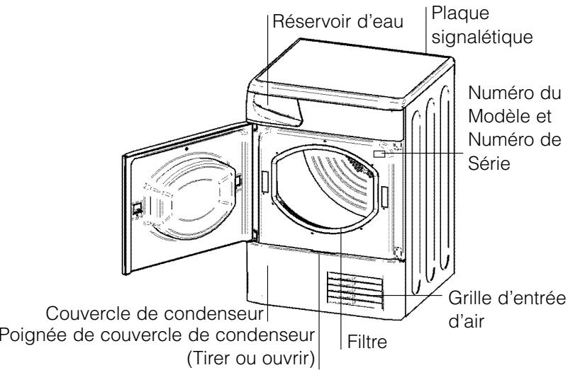 HOTPOINT ASD 79 C - Avant de commencer à utiliser votre séche-linge - 2
