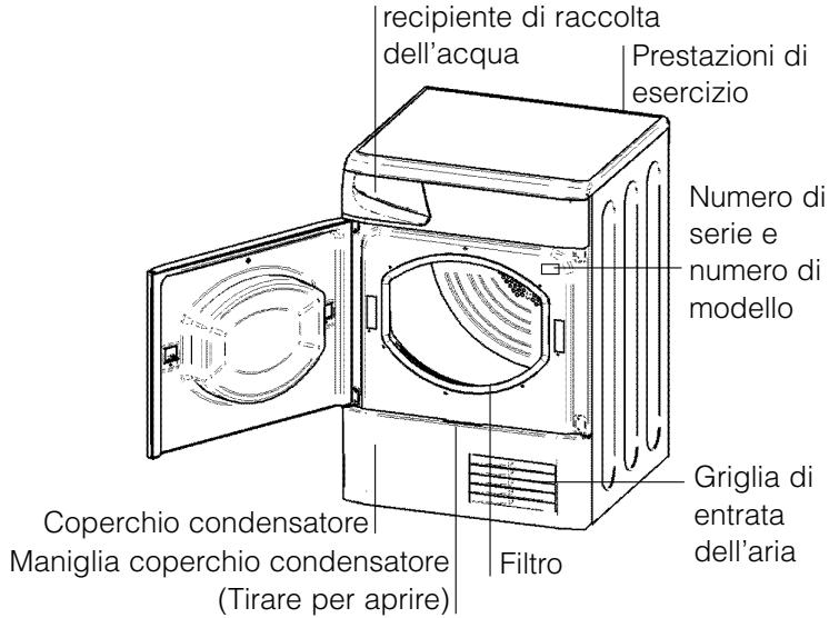 HOTPOINT ASD 79 C - Informazioni preliminari - 2