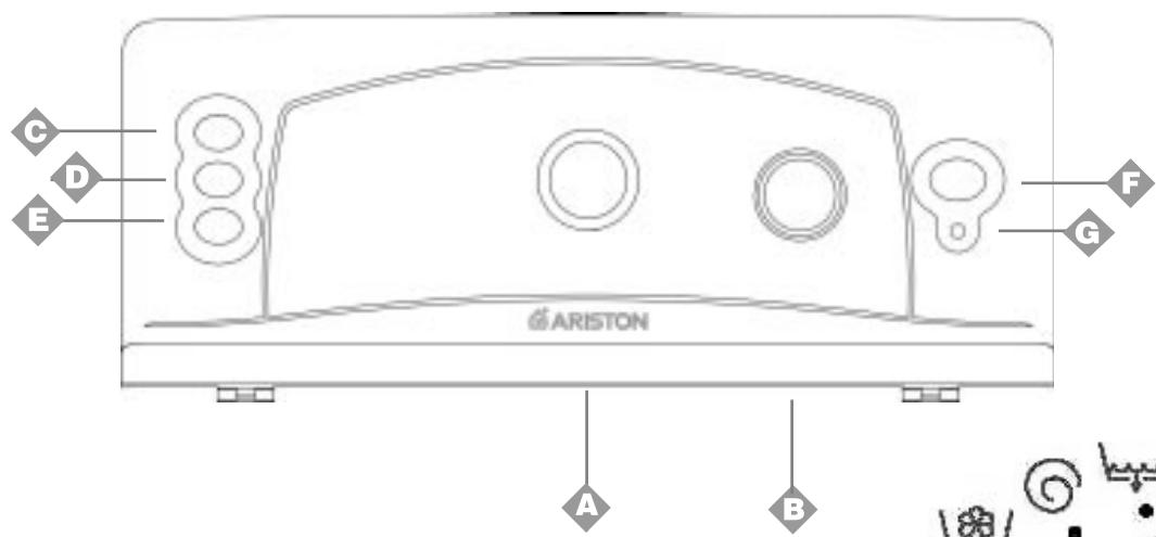 HOTPOINT AT50 - Aquí manda Ud. - 1