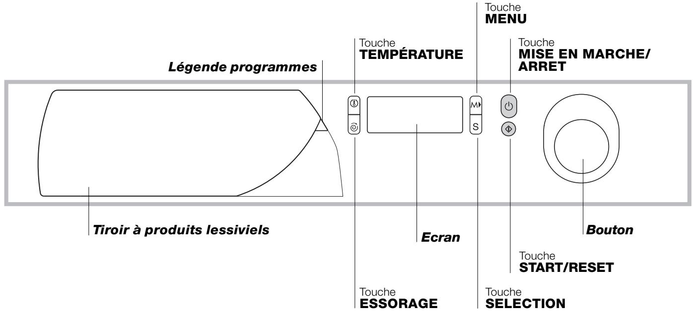 HOTPOINT AVD 169 - Premier cycle de lavage - 2