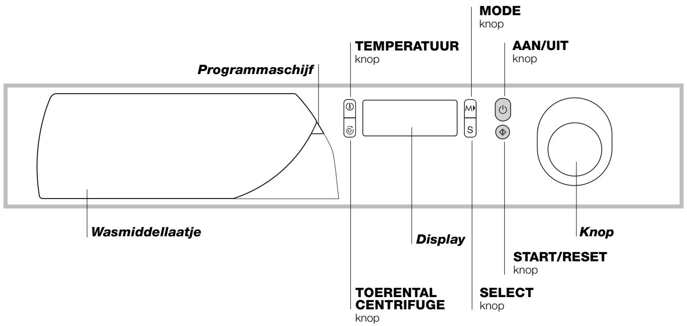 HOTPOINT AVD 169 - Beschrijving van de wasmachine - 1