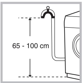 HOTPOINT AVG 16 - Anschluss des Ablaufschlauches - 1