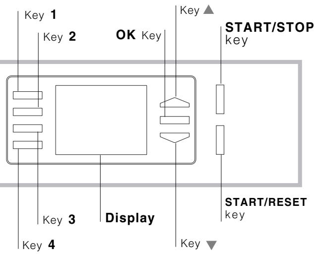 HOTPOINT AVG 16 - Control panel - 2