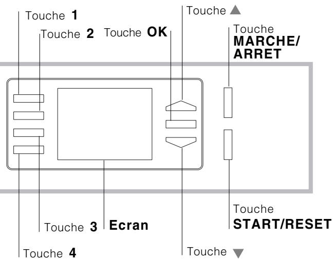 HOTPOINT AVG 16 - Bandeau de commandes - 2