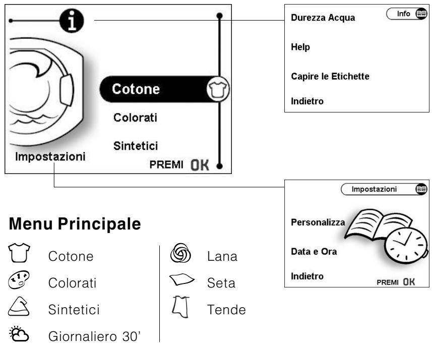 HOTPOINT AVG 16 - Display e Menu - 1