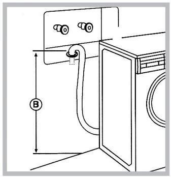 HOTPOINT AW 149 - Conexión al desagüe fijo en la pared - 1