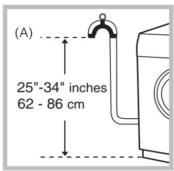HOTPOINT AW 149 - Vidange - Canalisation d'évacuation au sol - 1