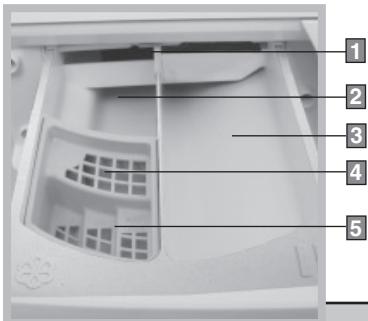 HOTPOINT AW 149 - Dosificador de detergentes - 1