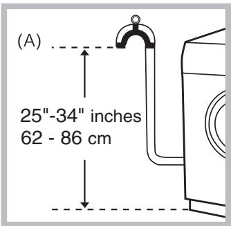 HOTPOINT AW 149 - Floor Standpipe Drain - 1