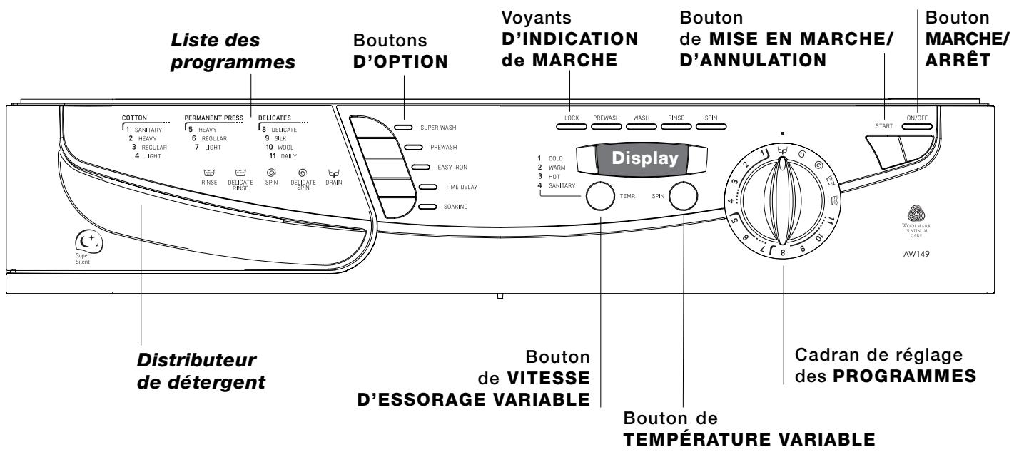 HOTPOINT AW 149 - Liste de contrôle finale de l'installation - 1