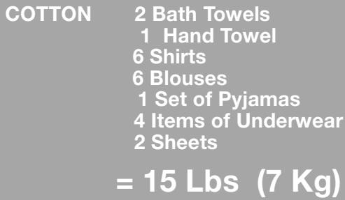 HOTPOINT AW 149 - A typical wash load - 1