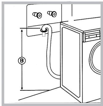 HOTPOINT AW 149 - Wall Standpipe Drain - 1