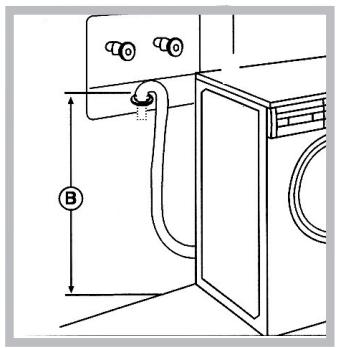 HOTPOINT AW 149 - Vidange - Canalisation d'evacuation murale - 1