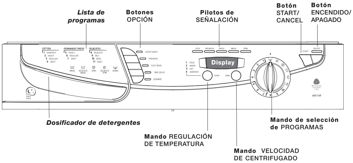 HOTPOINT AW 149 - Lista de control de instalación final - 1